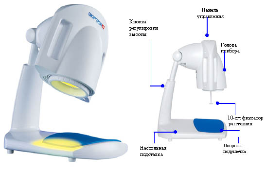 Лампа Цептер Биоптрон ПРО 1 (ZEPTER BIOPTRON PRO 1)